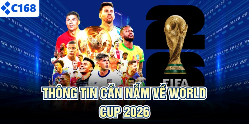 Thông tin cần nắm về World Cup 2026